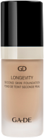 GA-DE Longevity Second Skin Foundation