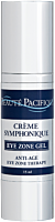 Beauté Pacifique Symphonique Eye Zone Gel